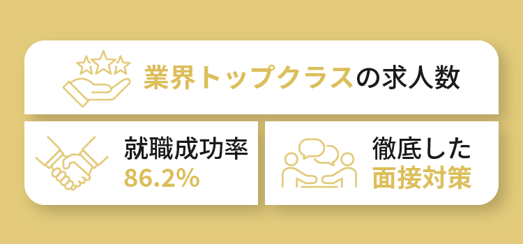 業界トップクラスの求人数、就職成功率86.2%、徹底した面接対策