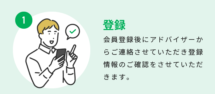 登録