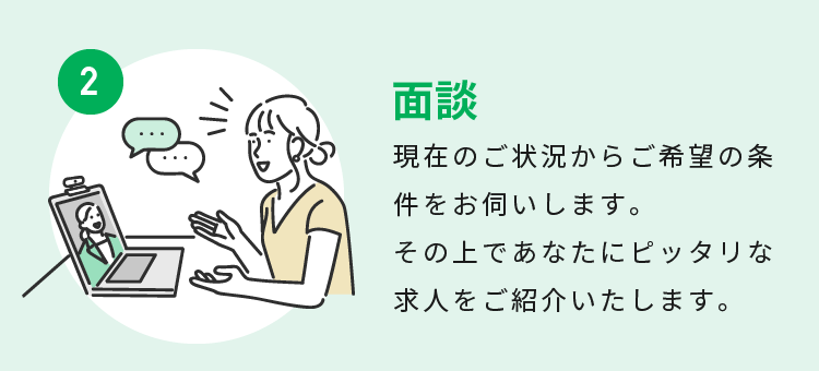 面談