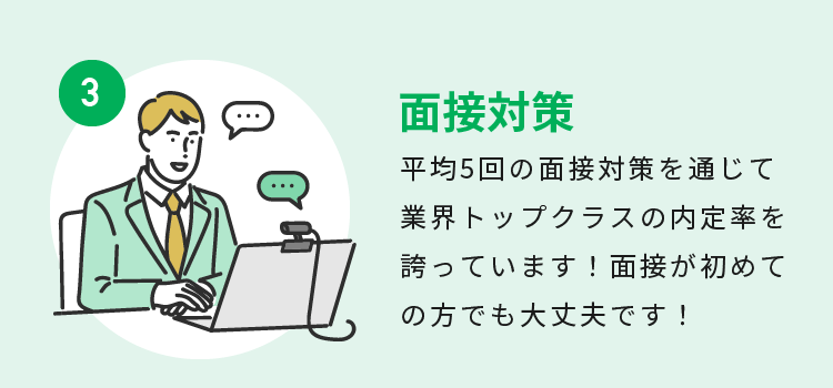 面接対策